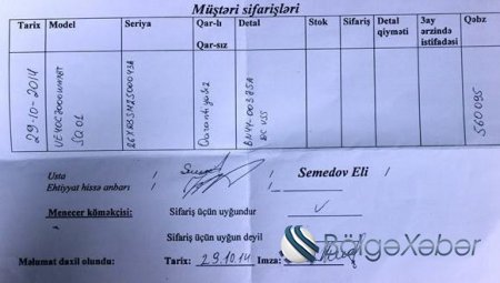 “Baku Elektroniks”dən mal alan zibilə düşür – Fakt