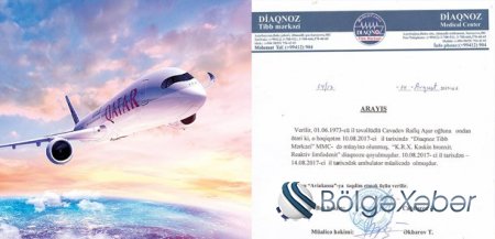 «Qatar Airways» və «Sədərək Travel» vətəndaşın 8 min manatını qaytarmır (ŞİKAYƏT)