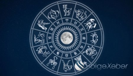 Astroloji proqnoz