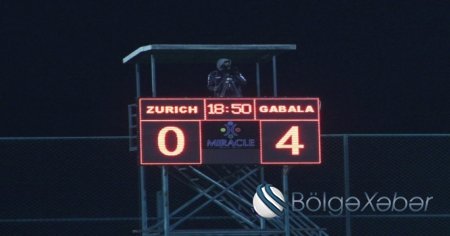 "Qarabağ" və "Qəbələ" 20 Yanvarda xarici rəqiblərini darmadağın etdi - 4:0