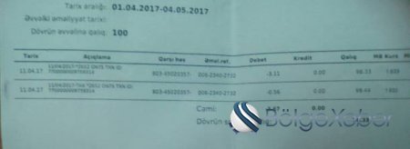 "Dəmirbank" müştərinin hesabını necə talayır? - FOTOFAKT "Dəmirbank" müştərinin hesabını necə talayır? - FOTOFAKT