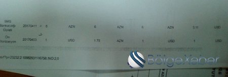 "Dəmirbank" müştərinin hesabını necə talayır? - FOTOFAKT
