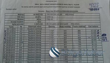 Bank daha bir şəhid anasının evini əlindən almağa hazırlaşır- ŞİKAYƏT