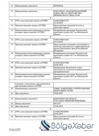 Deputatın Rusiyada, oğlunun isə Avropada böyük biznesi varmış -SƏNƏDLƏR