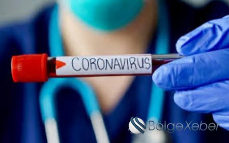 Dünyada koronavirusa yoluxanların sayı 690 min nəfəri ötdü