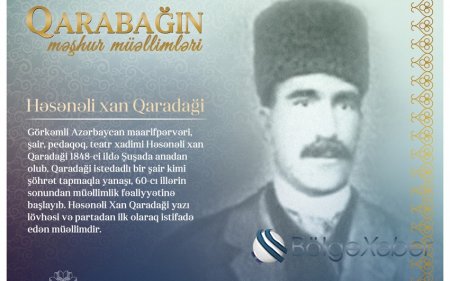 "Qarabağın məşhur müəllimləri" – Həsənəli xan Qaradaği