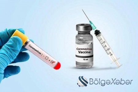 Ölkəmizdə koronavirus əleyhinə vaksin olunanların sayı açıqlandı