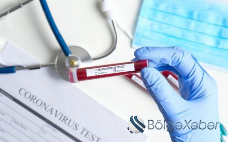 Azərbaycanda koronavirusun bu günə olan statistikası