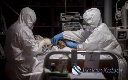 Azərbaycanda koronavirusa yoluxanların bu günə olan statistikası