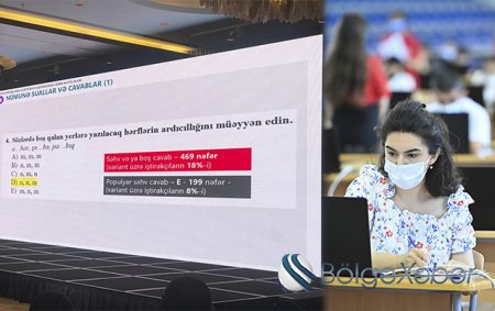 500-ə yaxın müəllim bu sözlərin düzgün yazılışını tapa bilməyib - Foto
