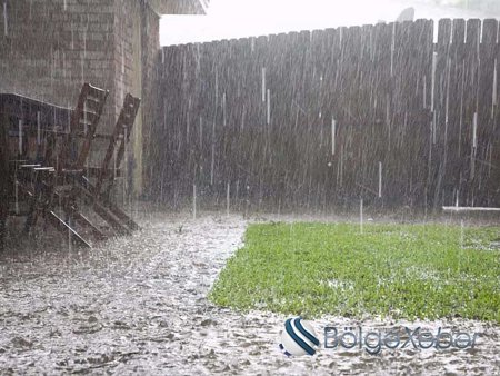 Hava ilə bağlı xəbərdarlıq - Bu tarixlərdə...