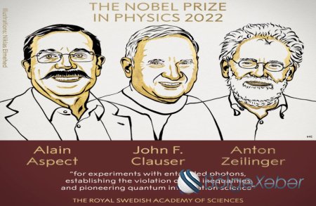Fizika üzrə Nobel mükafatı qaliblərinin adları açıqlanıb