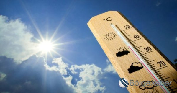 Bakıda temperatur iqlim normasından yuxarı olub