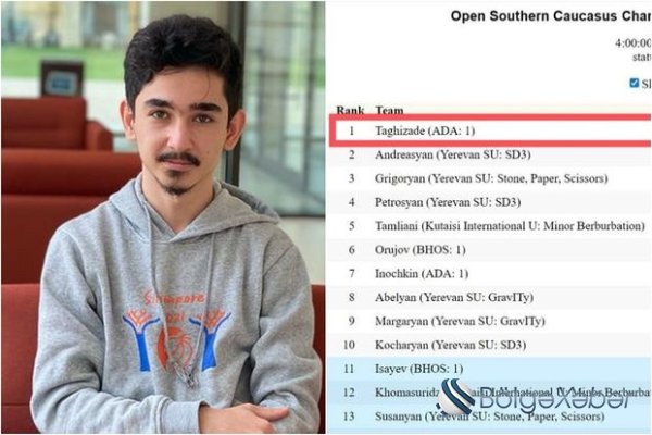 Azərbaycanlı tələbədən BÖYÜK UĞUR