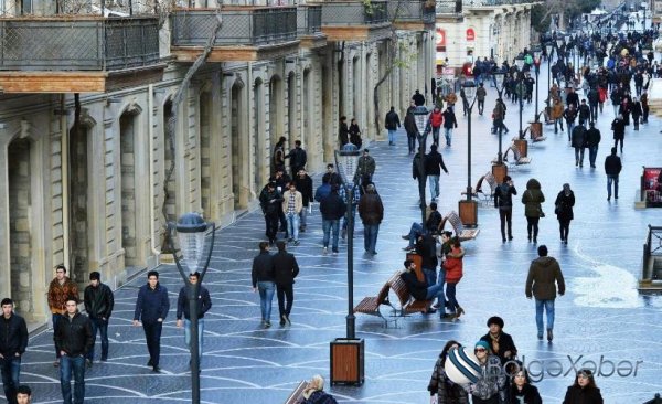 Azərbaycan əhalisinin sayı açıqlandı