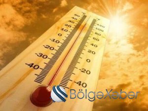 Bu günün havası açıqlandı