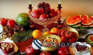 İmsak və iftar üçün hansı çaylar faydalıdır?